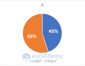 How to Make a Progress Pie Chart in Excel (With Easy Steps)