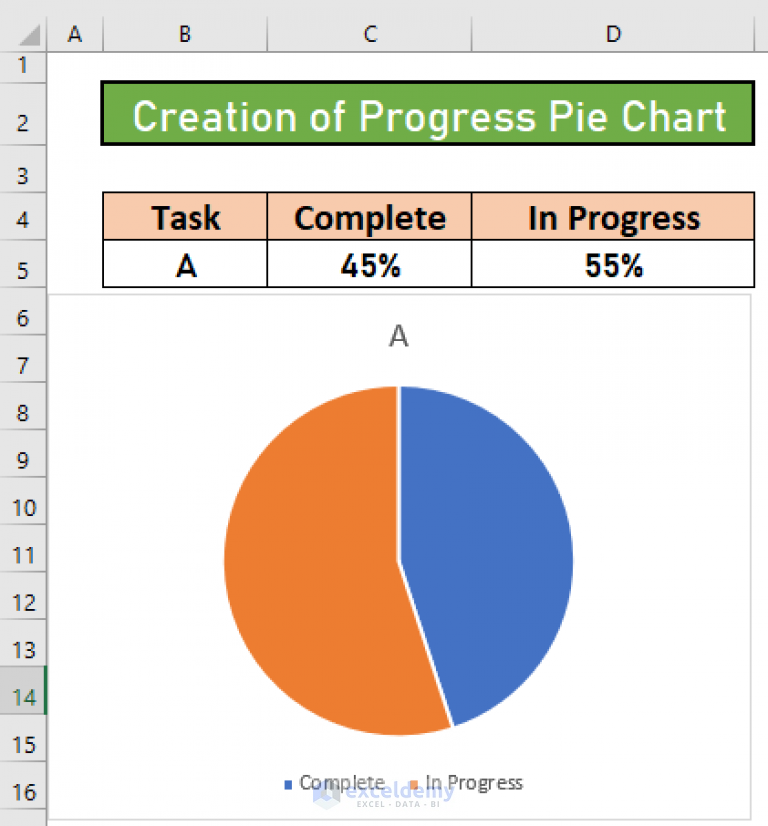 How to Make a Progress Pie Chart in Excel (With Easy Steps)