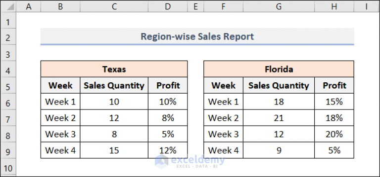 how-to-make-excel-look-like-a-page-with-easy-steps