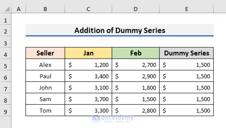 how-to-make-legend-markers-bigger-in-excel-3-easy-ways