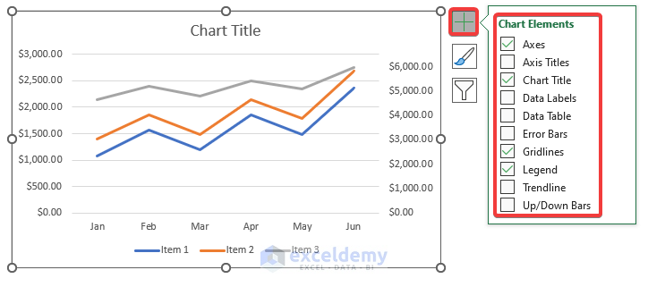 How To Make Line Graph With 3 Variables In Excel ExcelDemy