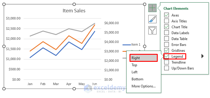 How To Make Line Graph With 3 Variables In Excel ExcelDemy