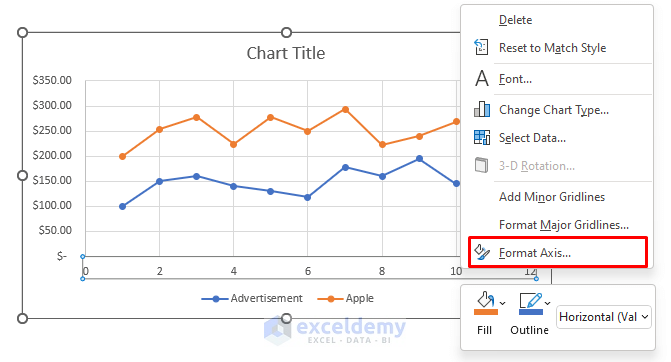 How to Create a Scatter Plot in Excel - Easy Steps - ExcelDemy