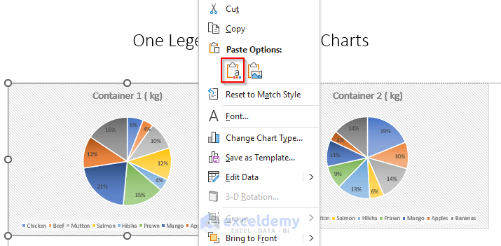 Multiple Pie Charts In One Graph Excel NazninTiami