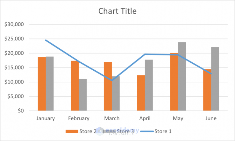 how-to-overlay-line-graphs-in-excel-3-suitable-examples-exceldemy