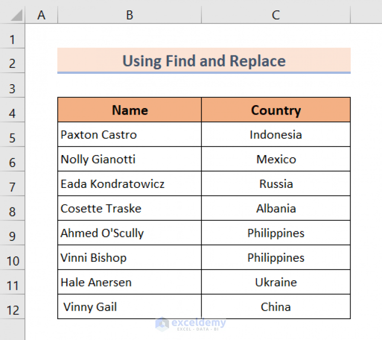 How To Remove Bullets And Numbering In Excel 3 Effective Ways 8110