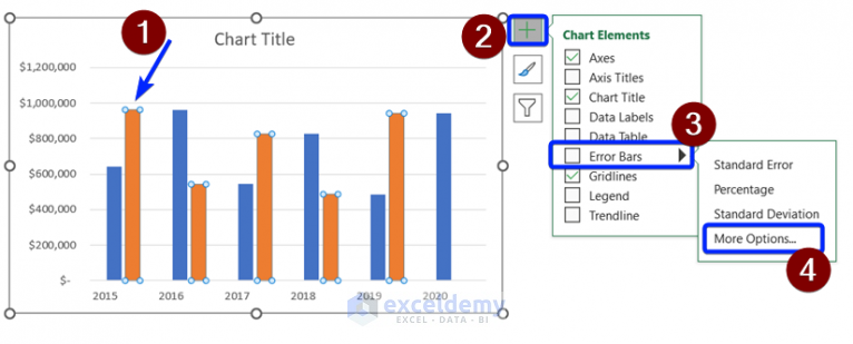 How To Show Variance In Excel Bar Chart With Easy Steps