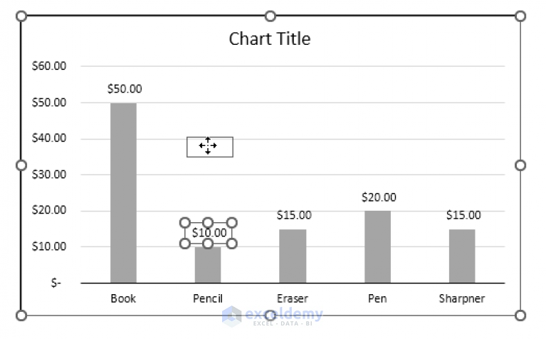 how-to-move-data-labels-in-excel-chart-2-easy-methods