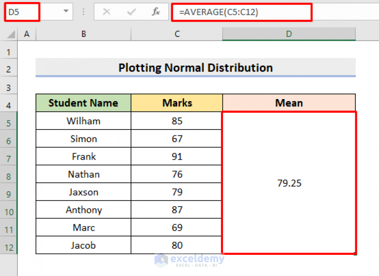 how-to-plot-normal-distribution-in-excel-with-easy-steps