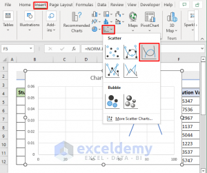 How to Plot Normal Distribution in Excel (With Easy Steps)