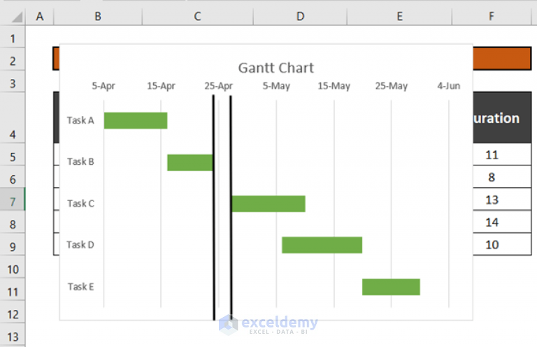 How To Create A Gantt Chart In Excel With Dependencies Chart Walls Porn Sex Picture 6688