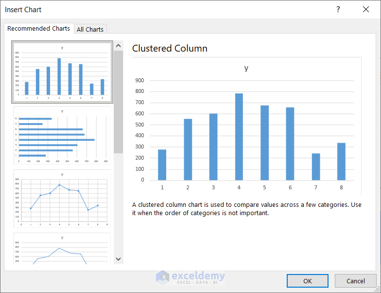 how-to-find-slope-of-polynomial-trendline-in-excel-with-detailed-steps