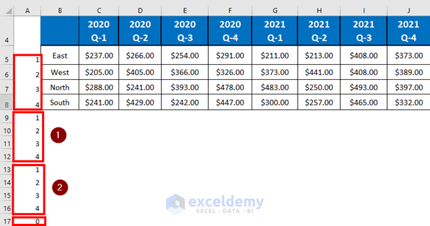 How To Create Stacked And Clustered Bar Chart In Excel With Easy Steps