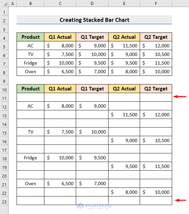 How To Create Stacked Bar Chart For Multiple Series In Excel Exceldemy