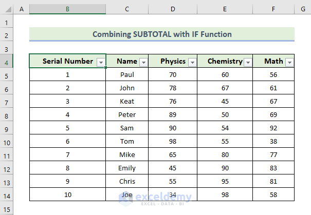 subtotal-formula-in-excel-for-serial-number-3-suitable-examples