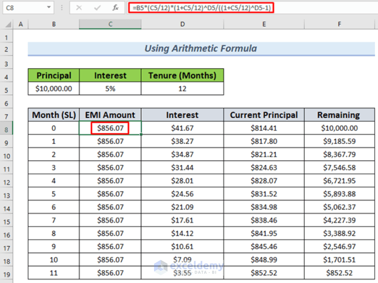 How to Make Two Wheeler Loan EMI Calculator in Excel (2 Easy Ways)