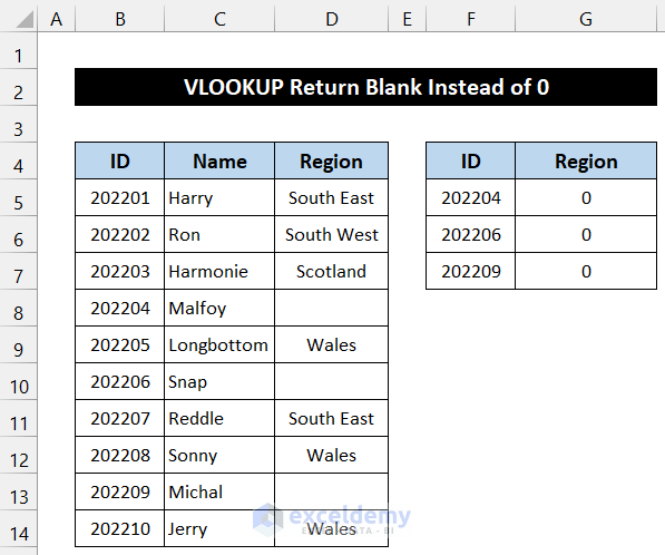 excel-iferror-function-to-return-blank-instead-of-0-exceldemy