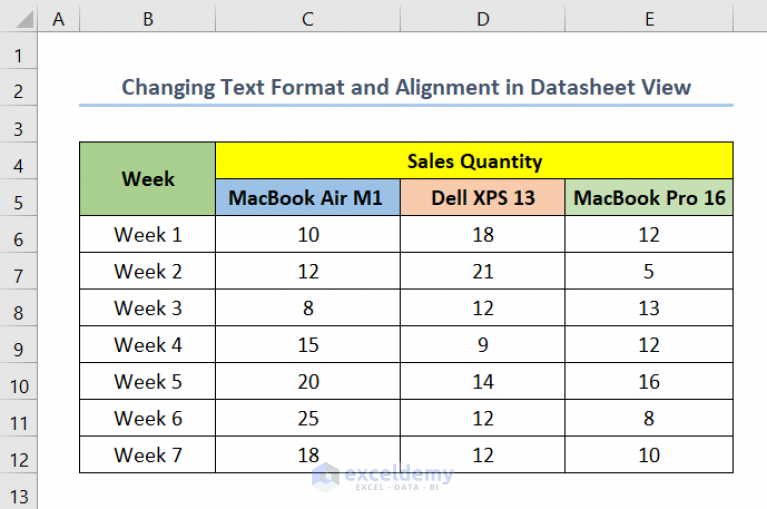 what-is-datasheet-view-in-excel-exceldemy