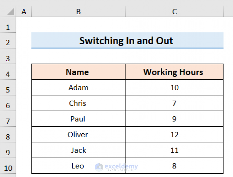 what-is-page-layout-view-in-excel-detailed-analysis