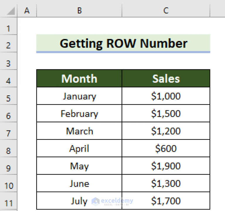 How To Get Row Number Of Current Cell In Excel 4 Quick Ways 