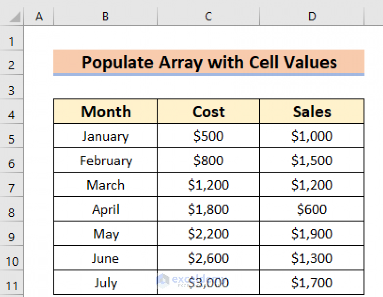 how-to-apply-countif-between-two-cell-values-in-excel-2023