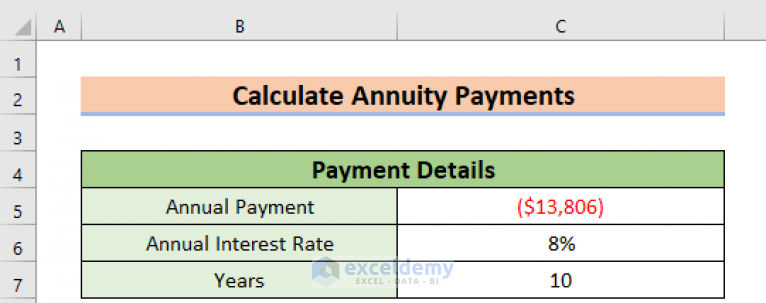 How To Calculate Annuity Payments In Excel (4 Suitable Examples)