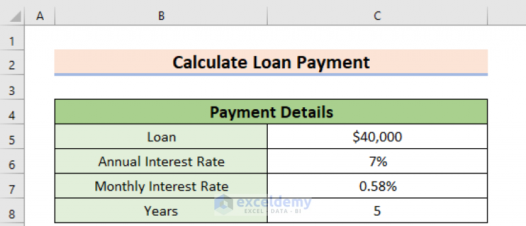 how-to-calculate-loan-payment-in-excel-4-suitable-examples