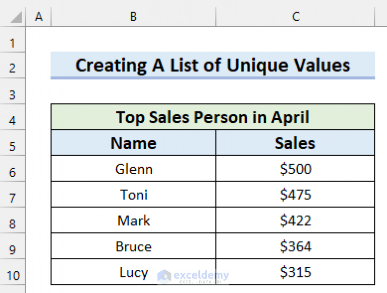 how-to-create-list-of-unique-values-from-multiple-sheets-in-excel