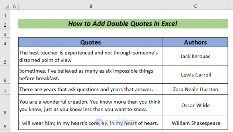 how to add double quotes to columns in excel