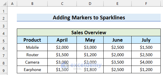 how-to-create-sparklines-in-microsoft-excel-and-google-sheets