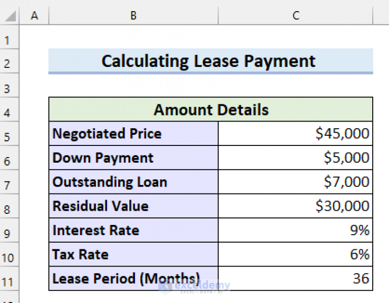 How to Calculate a Lease Payment in Excel (4 Easy Ways)