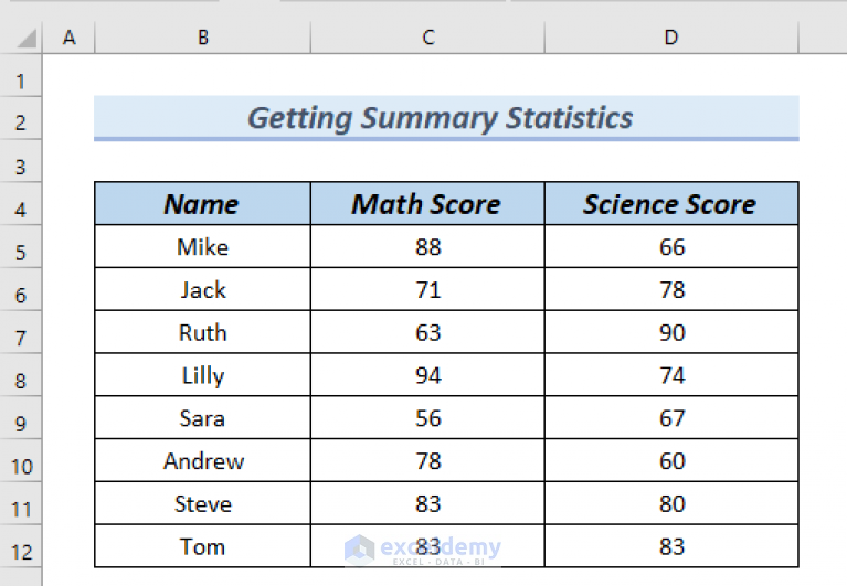 how-to-get-summary-statistics-in-excel-7-easy-methods