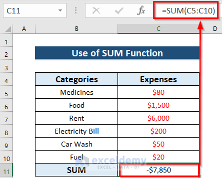 How to Add Negative Numbers in Excel?