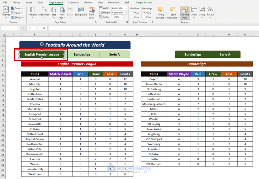 How To Create Tabs Within Tabs In Excel with Simple Steps 