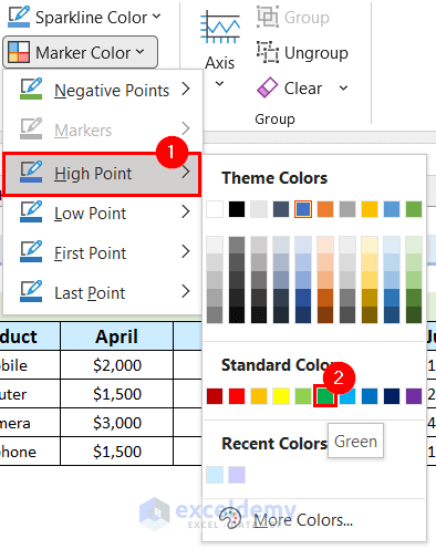 How to Add Markers to Sparklines in Excel (with Easy Steps)