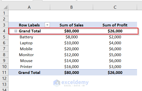 How To Move Grand Total Top Of Pivot Table Bottom Brokeasshome