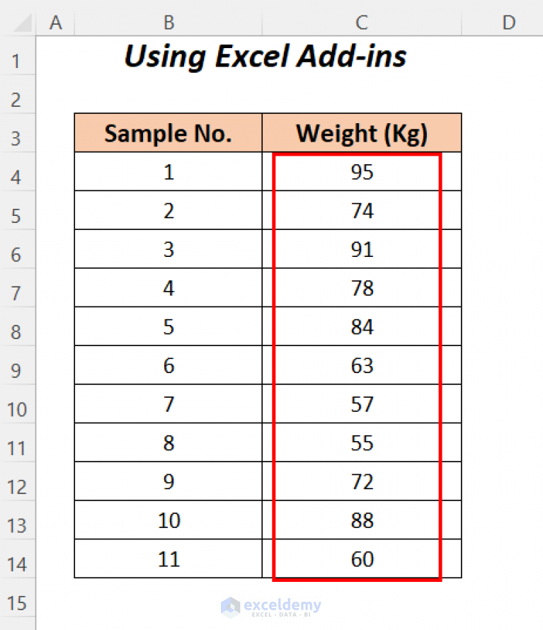 how-to-find-upper-and-lower-limits-of-confidence-interval-in-excel