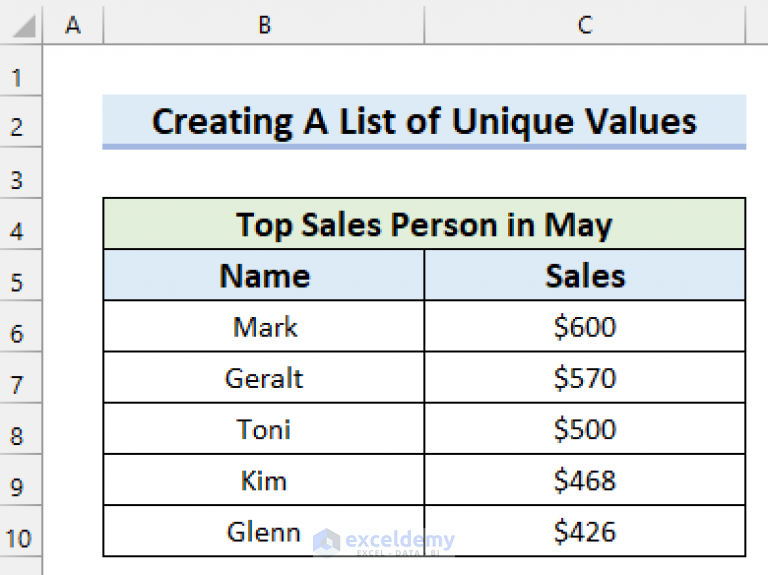 Excel Find List Of Unique Values