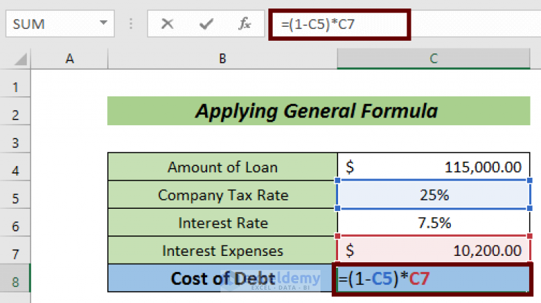 how-to-calculate-cost-of-debt-in-excel-3-simple-ways