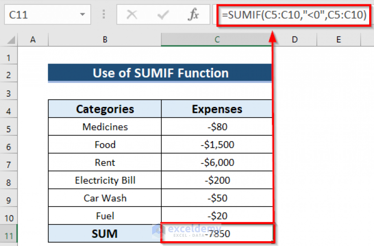 How To Add Negative Numbers In Excel 4 Easy Ways 0794