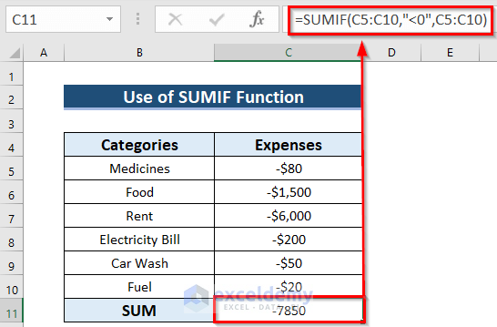 How To Add Up Negative Numbers In Excel Earn Excel