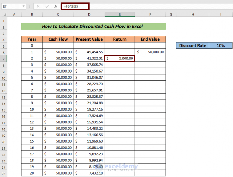 How to Calculate Discounted Cash Flow in Excel (with Easy Steps)