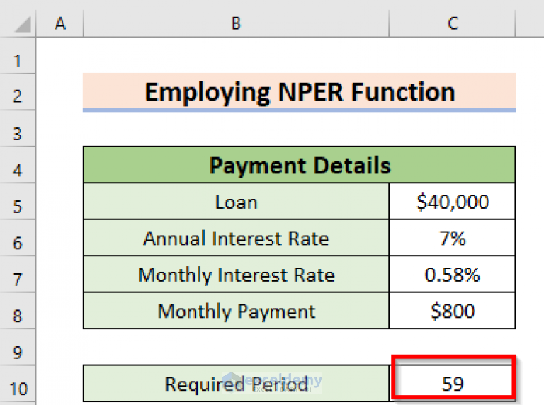 How To Calculate Loan Payment In Excel (4 Suitable Examples)