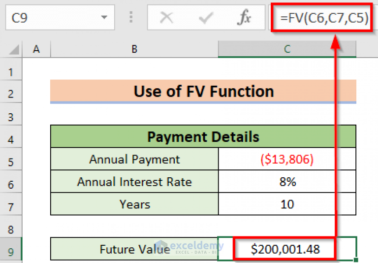 How To Calculate Annuity Payments In Excel (4 Suitable Examples)