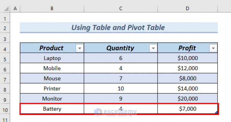 Create a Table in Excel Based on Cell Value (4 Easy Methods)