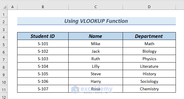 Using Vlookup To Merge Two Sheets In Excel With Easy Steps 8730