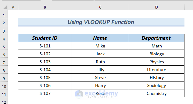 Using VLOOKUP To Merge Two Sheets In Excel with Easy Steps 