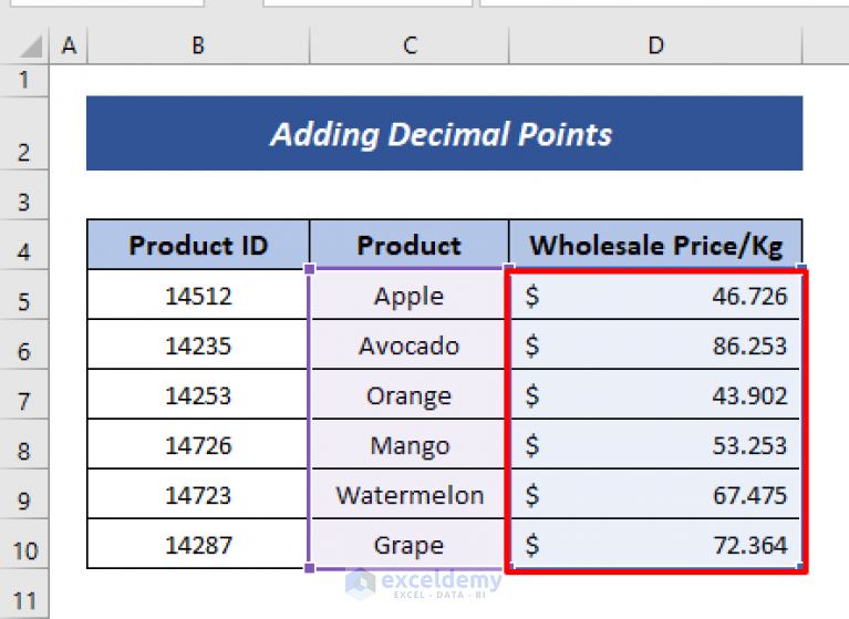 how-to-change-significant-figures-in-a-graph-in-excel-3-ways