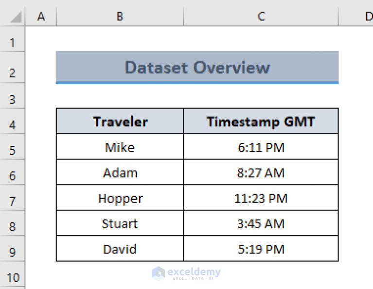 How To Convert GMT To EST In Excel 4 Quick Ways ExcelDemy