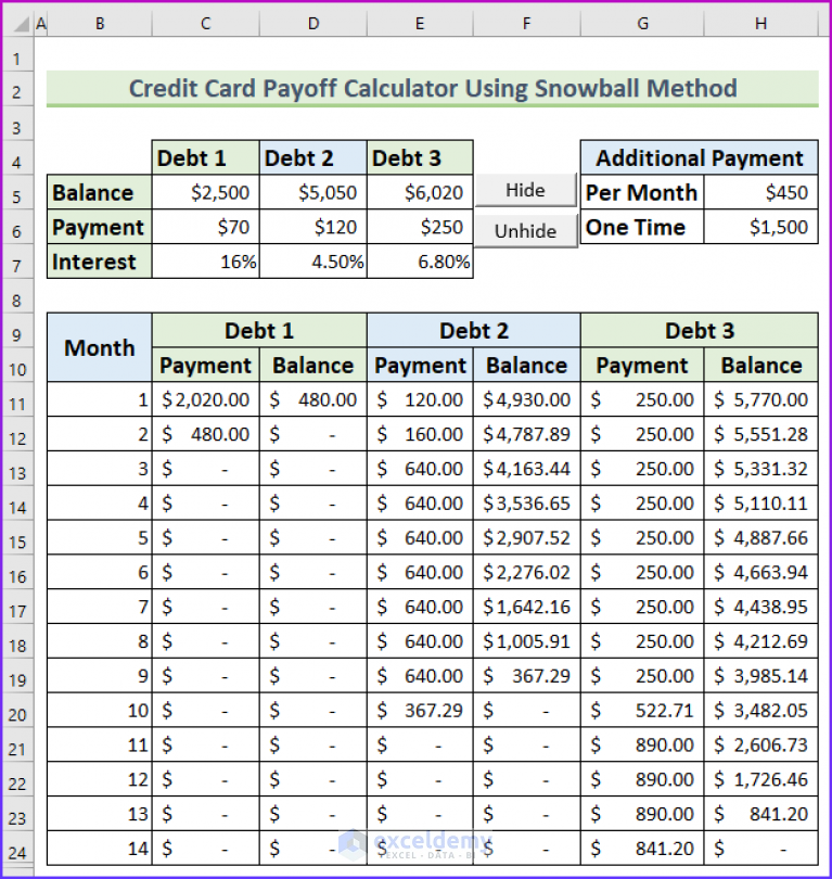 how-to-create-credit-card-payoff-calculator-with-snowball-in-excel